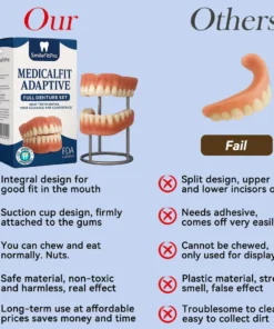 SmileFitPro® – 𝐌𝐞𝐝𝐢𝐜𝐚𝐥𝐅𝐢𝐭 𝐀𝐝𝐚𝐩𝐭𝐢𝐯𝐞 𝐃𝐞𝐧𝐭𝐮𝐫𝐞𝐬