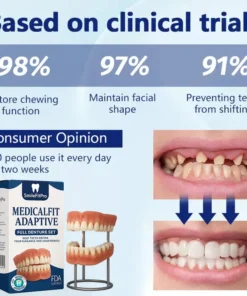 SmileFitPro® – 𝐌𝐞𝐝𝐢𝐜𝐚𝐥𝐅𝐢𝐭 𝐀𝐝𝐚𝐩𝐭𝐢𝐯𝐞 𝐃𝐞𝐧𝐭𝐮𝐫𝐞𝐬
