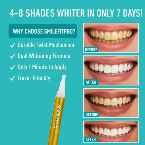 SmileFitPro™ Extra-Strength Teeth Whitening Serum Pen + Dual-Peroxide Formula & Xylitol