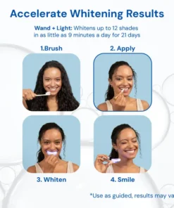 SmileFitPro™ Extra-Strength Teeth Whitening Serum Pen + Dual-Peroxide Formula & Xylitol